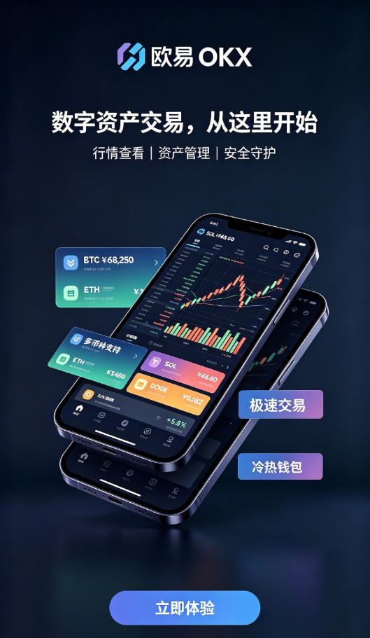 欧交易所app官网充值交易流程